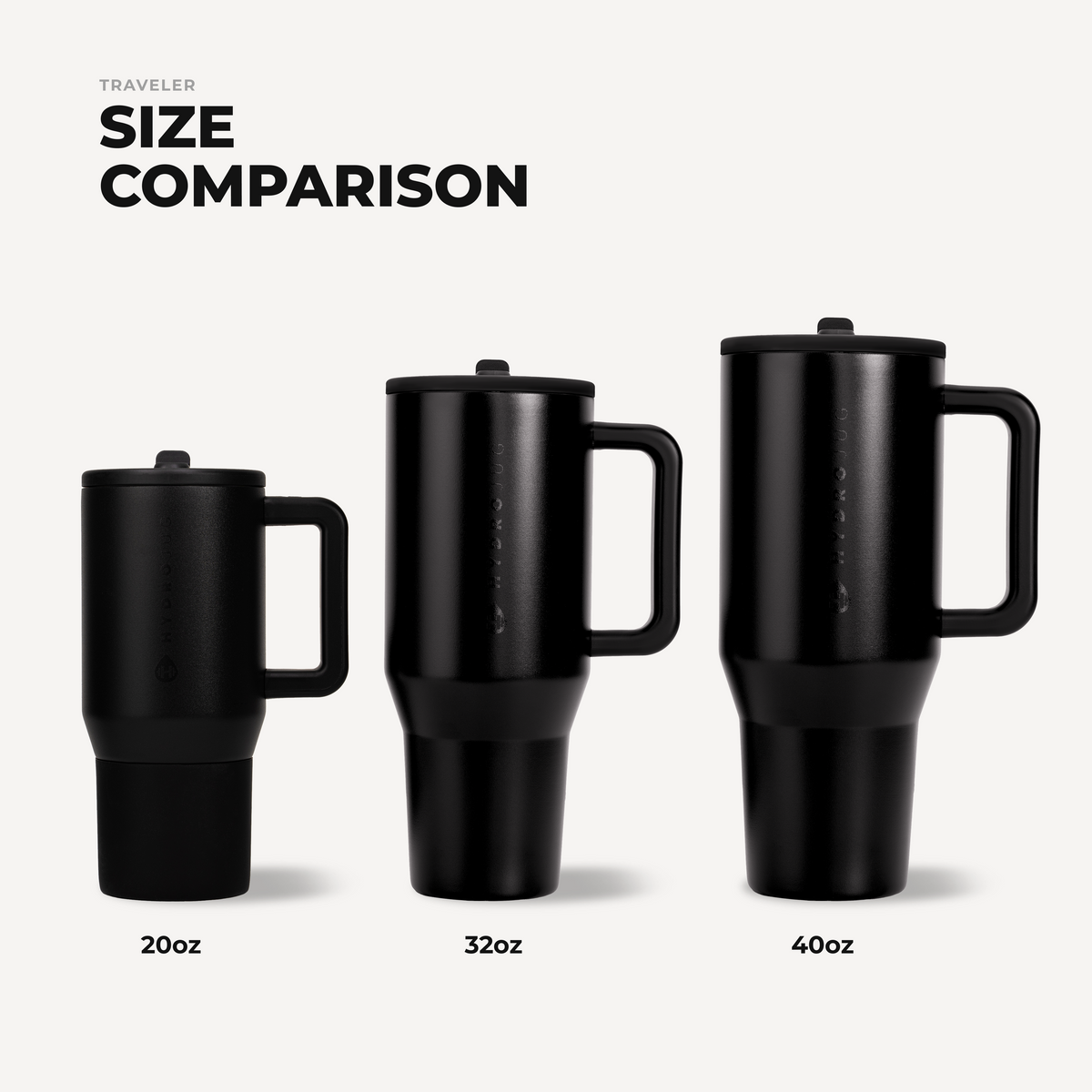 black-20oz-592ml-h4 TRVL20-Black-4-WPI.png