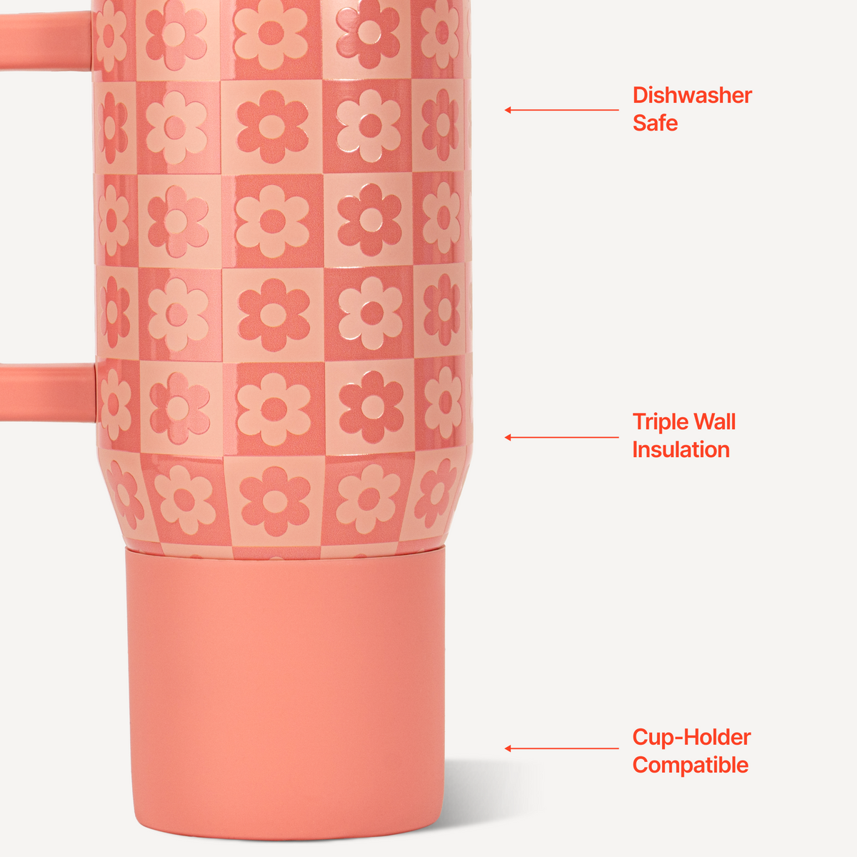 daisy-checkers-20oz-592ml-e0 TRVL20-DaisyChecker-3-WPI.png